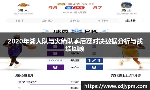 2020年湖人队与火箭队季后赛对决数据分析与战绩回顾