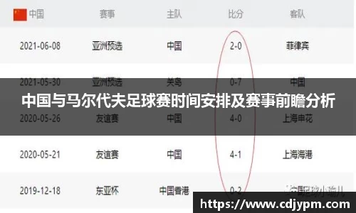 中国与马尔代夫足球赛时间安排及赛事前瞻分析