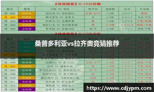 桑普多利亚vs拉齐奥竞猜推荐